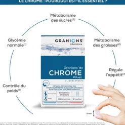 Granions Chrome 250 µg comprimés