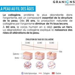 Granions Collagène+ anti-âge SublimLift unidoses