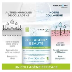 Granions Collagène+ Beauté poudre Pomme