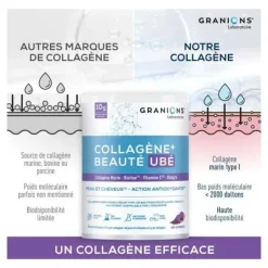 Granions Collagène+ Beauté Ubé poudre