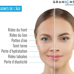 Granions Collagène + Beauté unidoses