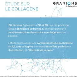 Granions collagène comprimés