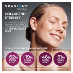 Granions Collagène+ Eternity poudre