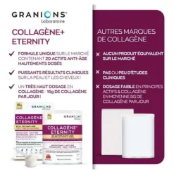 Granions Collagène+ Eternity poudre