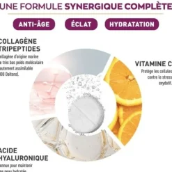 Granions Collagène tripeptides 1000 mg comprimés effervescents