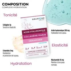 Granions Complexe Hydratation de la peau comprimés