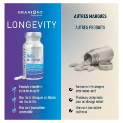 Granions complexe Longevity NADH comprimés