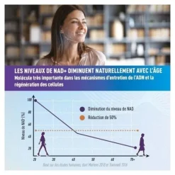 Granions complexe Longevity NADH comprimés