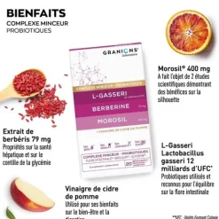 Granions Complexe minceur comprimés + gélules