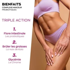 Granions Complexe minceur comprimés + gélules