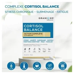 Granions Cortisol Balance comprimés