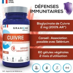 Granions Cuivre gélules