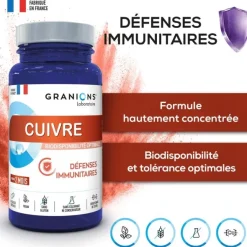 Granions Cuivre gélules