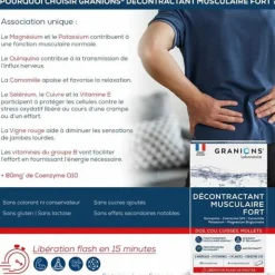 Granions Décontractant musculaire fort comprimés