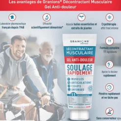 Granions Décontractant musculaire Gel anti-douleur