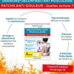 Granions Décontractant musculaire Patchs anti douleur