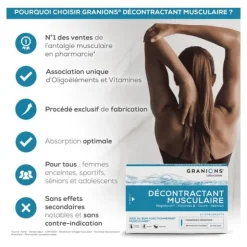 Granions Décontractant Musculaire ampoules