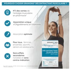 Granions Décontractant musculaire comprimés