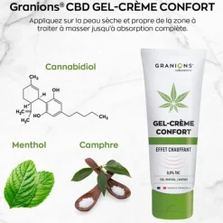 Granions Gel Crème confort CBD Menthol Camphre