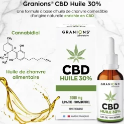 Granions Huile CBD 30 % gouttes