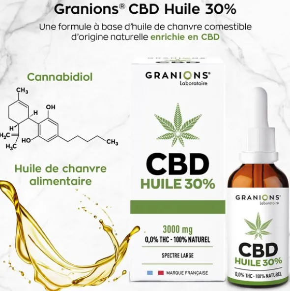 Granions Huile CBD 30 % gouttes