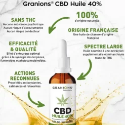 Granions Huile CBD 40 % gouttes