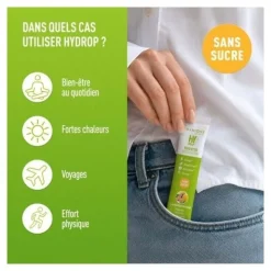 Granions Hydrop Booster d'hydratation stick