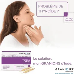 Granions Iode ampoules