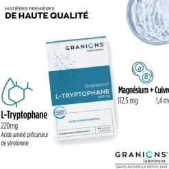 Granions L Tryptophane 220 mg gélules