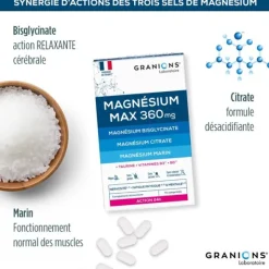 Granions Magnésium Max 360 mg comprimés