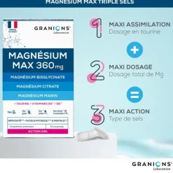 Granions Magnésium Max 360 mg comprimés