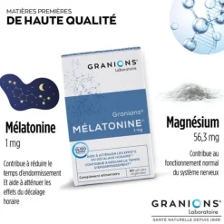 Granions mélatonine 1 mg gélules
