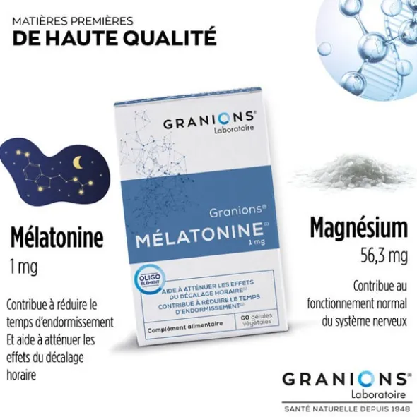 Granions mélatonine 1 mg gélules