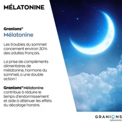 Granions mélatonine 1 mg gélules