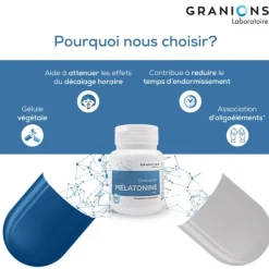 Granions mélatonine 1 mg gélules