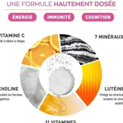 Granions Multivitamines comprimés effervescents