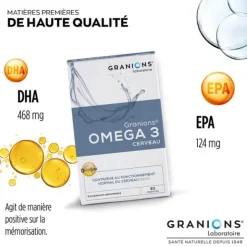 Granions Omega 3 Cerveau capsules