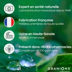 Granions Oméga 3 1000 mg capsules