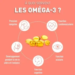Granions Oméga 3 1000 mg capsules
