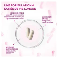 Granions Probiotiques Flore intime gélules