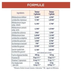 Granions Probiotiques Immunité et vitalité gélule