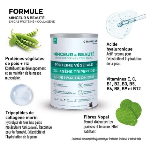 Granions Protéines végétales Minceur et Beauté poudre