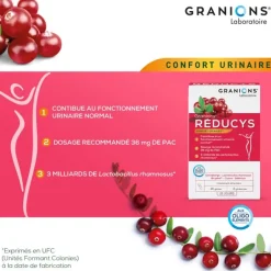 Granions Réducys gélules