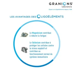 Granions Restor capsules