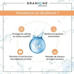 Granions Sélénium gélules