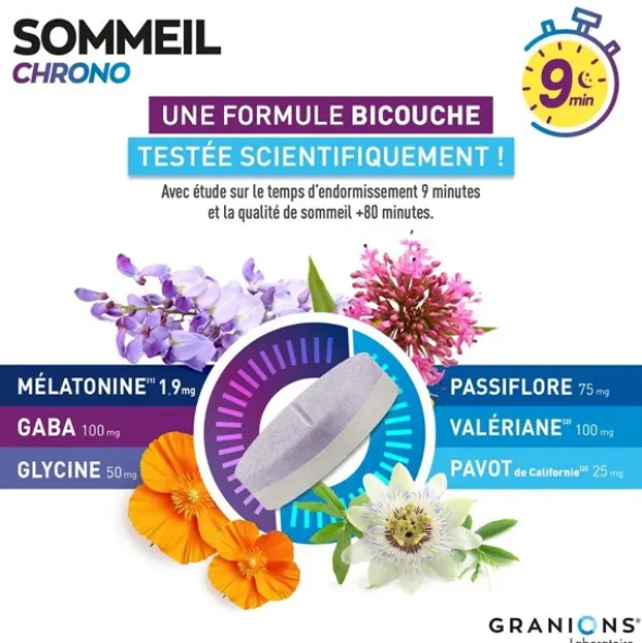 Granions Sommeil Chrono comprimés