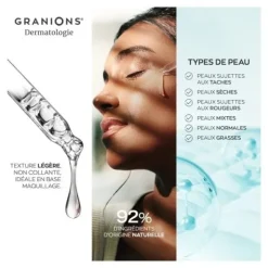 Granions Sérum anti taches Niacinamide 12%