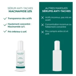 Granions Sérum anti taches Niacinamide 12%