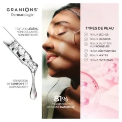 Granions Sérum exfoliant Acide glycolique 12%