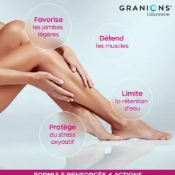 Granions Veinomix comprimés
